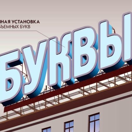 Крышная реклама
